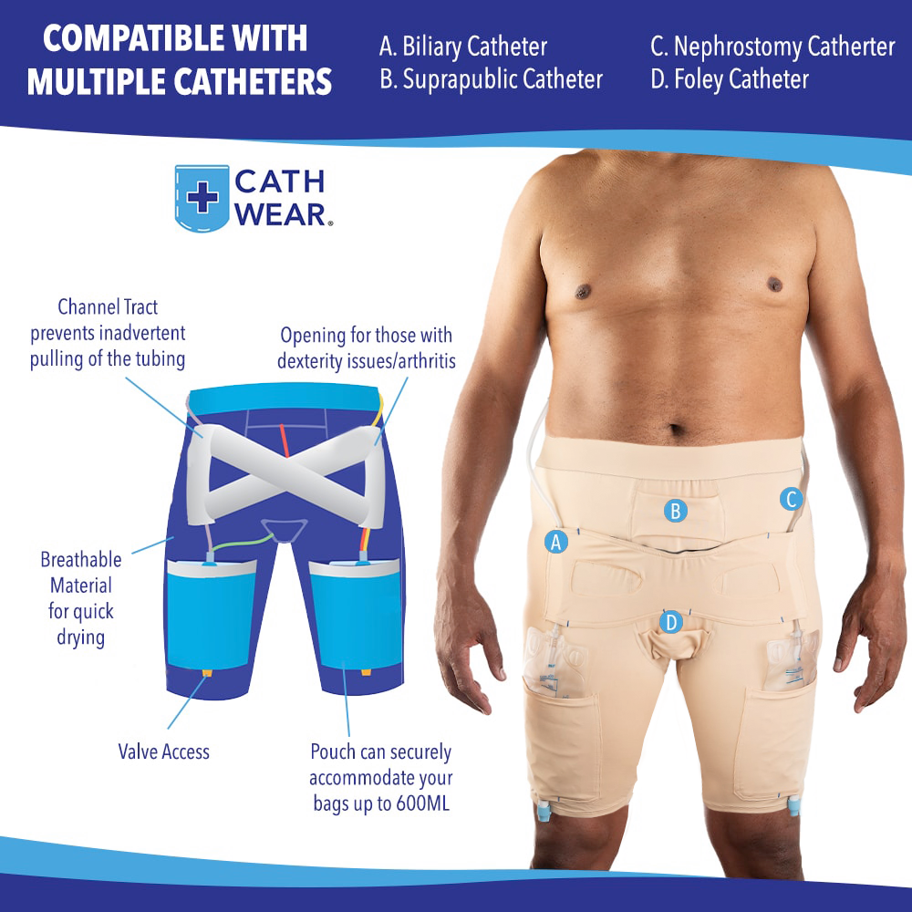 CathWear ™ Unisex Catheter Underwear Compatible with Foley, Nephrostomy, Suprapubic, and Biliary Catheters. Holds (2) 600ml Leg Bags (White, Black, Nude)